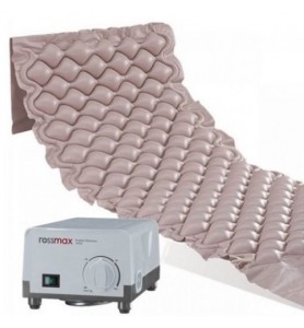 ΙΠ027-ΣΕΤ ΑΕΡΟΣΤΡΩΜΑΤΟΣ ROSSMAX